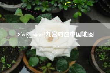 沈阳九宫对应中国地图